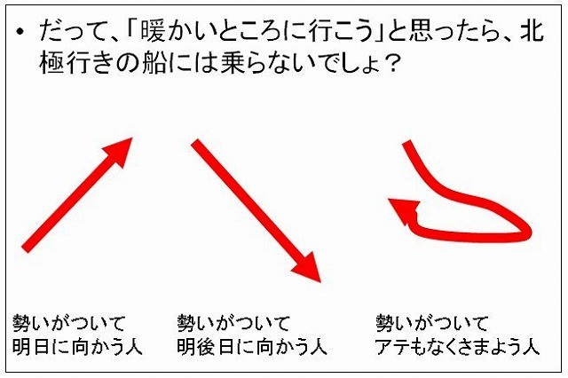 エクセルマクロ達人養成塾塾長ブログ