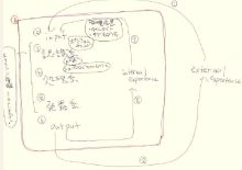 $エクセルマクロ達人養成塾塾長ブログ